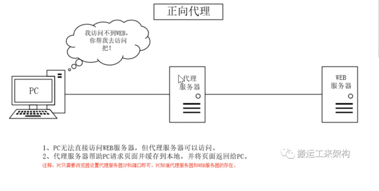 image-20220405163722708