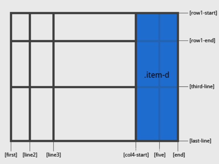 image-20220207140721893