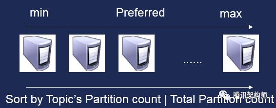 640?wx_fmt=png