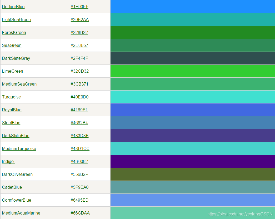 《HTML 颜色名》插图7 《HTML 颜色名》