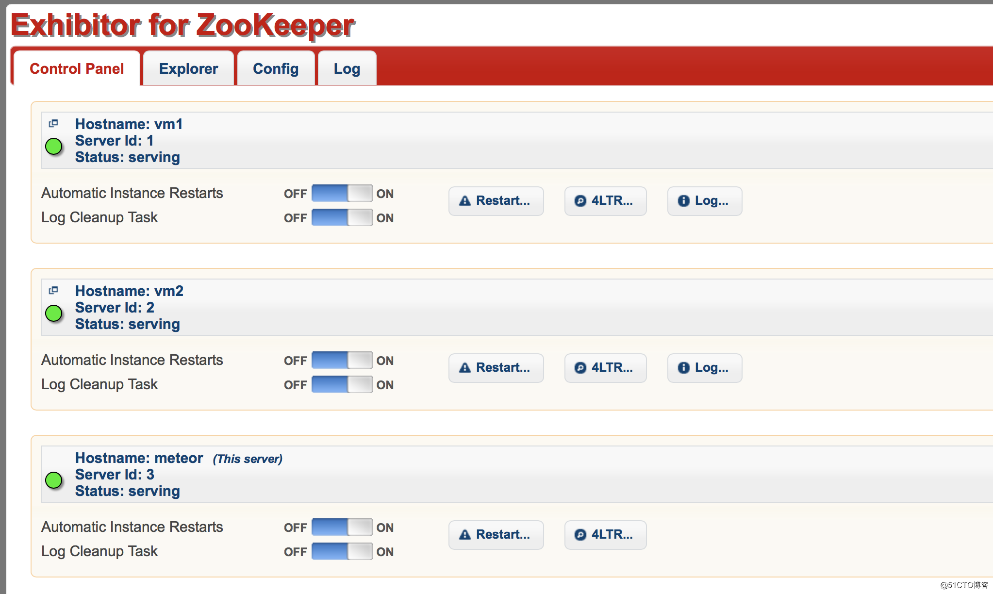 zookeeper 入门