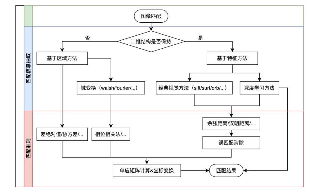 e5c1ec929fa32b98dca3fc3393ed06eb.png