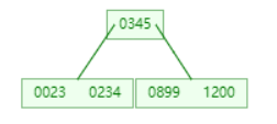 image-20220804001734711