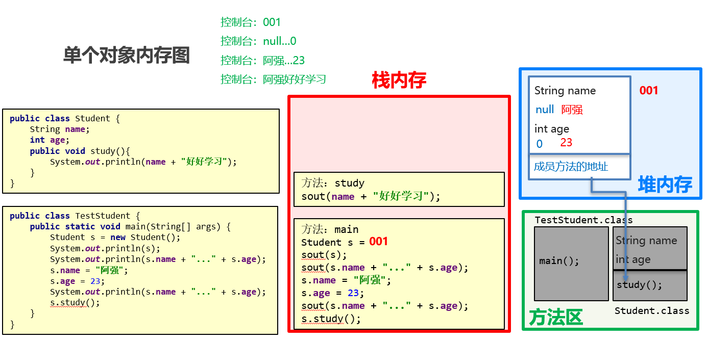 image-20210803084803863