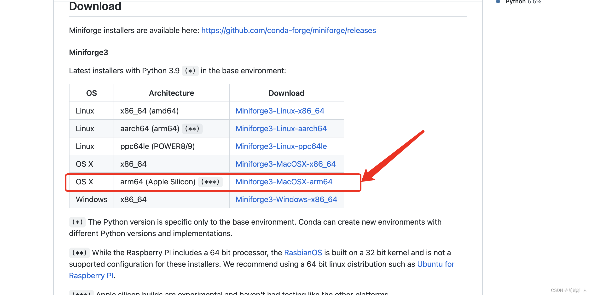 【最新】M1 Mac如何安装Python（miniforge）并搭建环境_miniforge 创建环境-CSDN博客