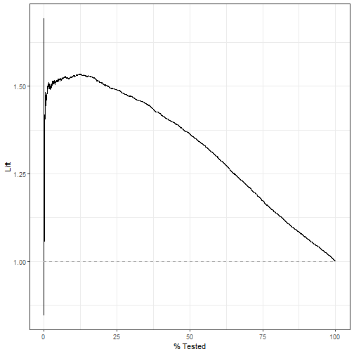 plot of chunk unnamed-chunk-13