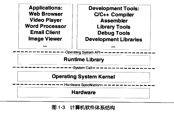 1191370-20180601213650218-5458345.png