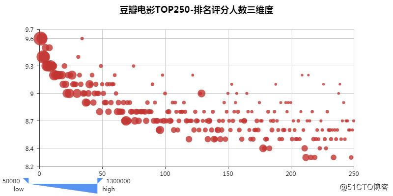 c07f8afb60758220350797f60ce93434.png
