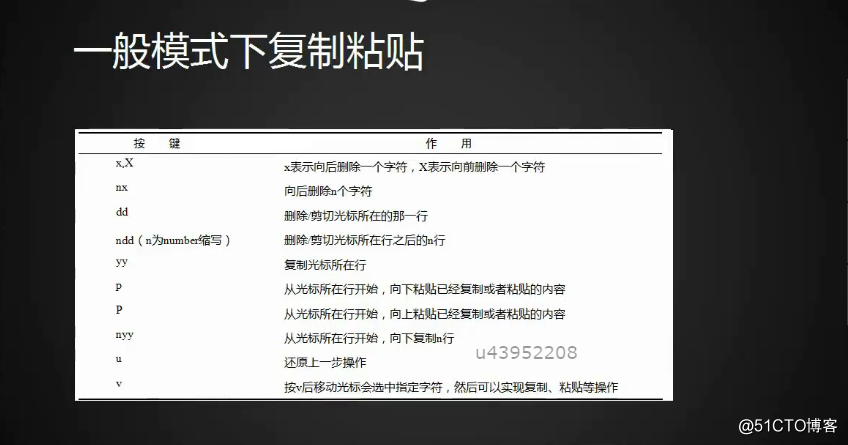 学习十七