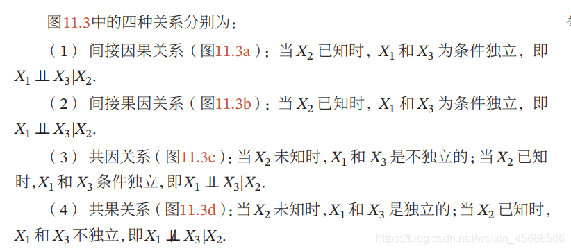 详谈概率图模型（PGM）