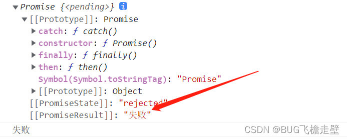 Promise 异步请求_promise异步请求-CSDN博客