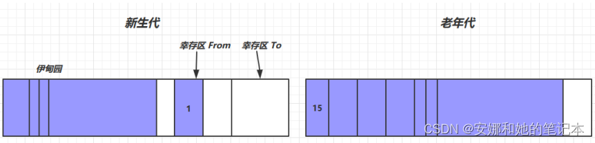 [外链图片转存失败,源站可能有防盗链机制,建议将图片保存下来直接上传(img-lZgF2UE3-1663585354120)(https://s3-us-west-2.amazonaws.com/secure.notion-static.com/bc75a4a6-5aa0-45e0-a20b-e9de9267f03e/Untitled.png)]