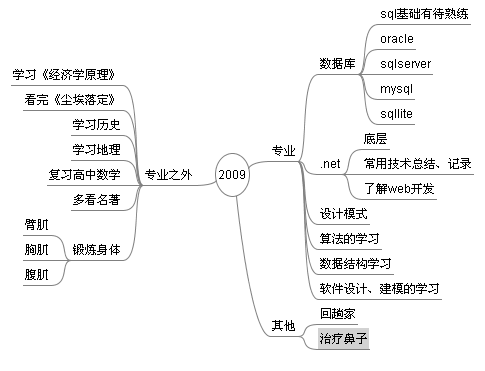 2009012723153096.png
