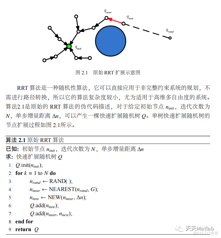 【路径规划】基于RRT算法实现实际地图船舶航路避障规划附matlab代码_数据