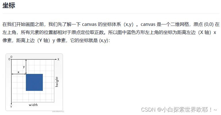 HTML5Canvas:JavaScript绘图与动画基础,-CSDN博客