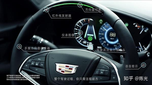 先进驾驶员辅助系统ADSA