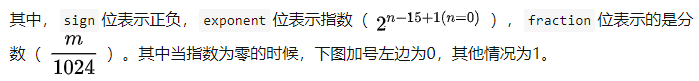 深度学习模型权重数值精度FP32,FP16,INT8数值类型区别_fp16 fp32 int8 int16-CSDN博客