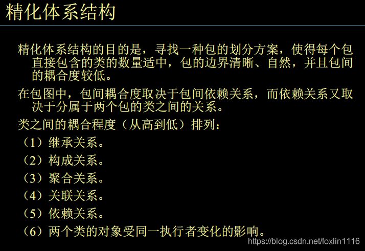 精化体系结构