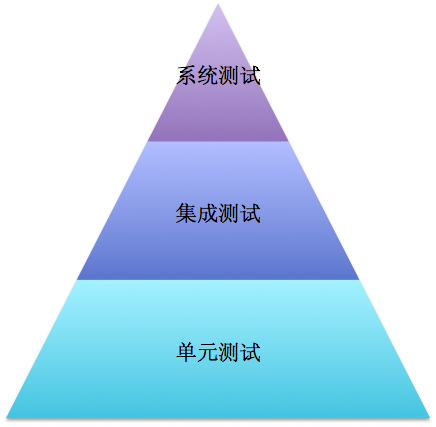 20ea821a9a975b6bc1793de40e6031b0.png