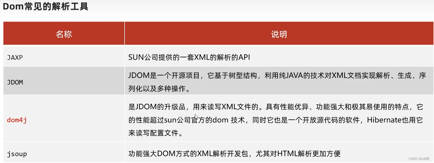 在这里插入图片描述 https://i-blog.csdnimg.cn/blog_migrate/24dafedd80f4d51c331806106eebfbae.png