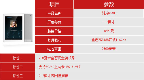 十项全能 2013年大尺寸Android平板横评 