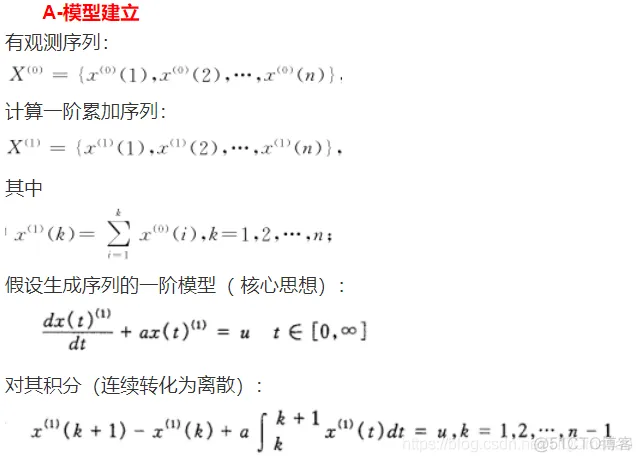 【预测模型】基于灰度预测之房价的预测matlab源码_matlab_02