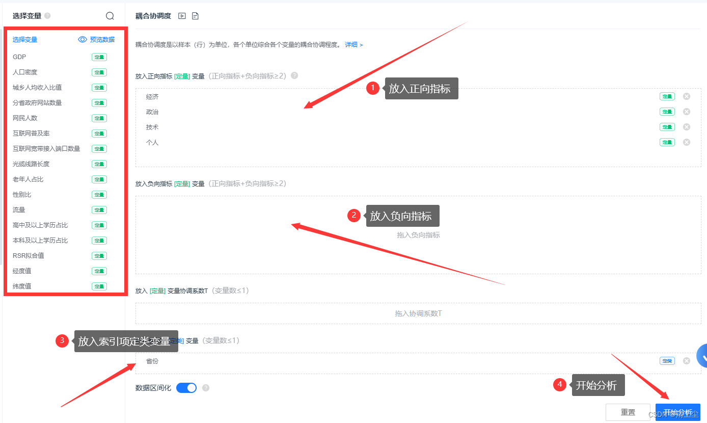耦合协调分析模型插图1 耦合协调分析模型