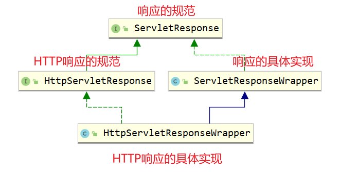 image-20220309094703298