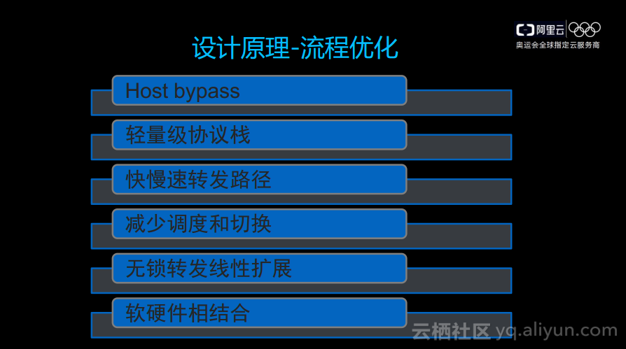 1282a1c84744ea935c88a4c780e75a6cf687d734