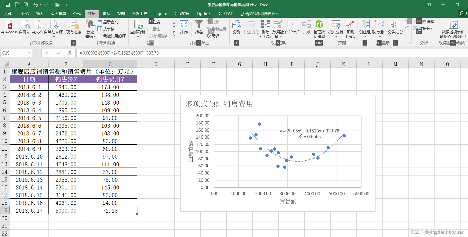 第三章第3节：EXCEL 利用多项式趋势线预测销售费用-CSDN博客
