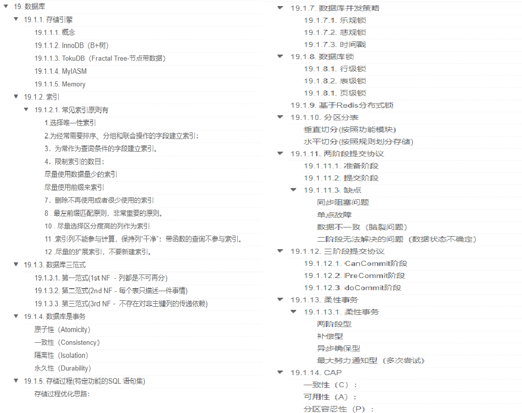 头条首推!美团内部都在用的Java后端面试笔记,囊括90%的主流技术