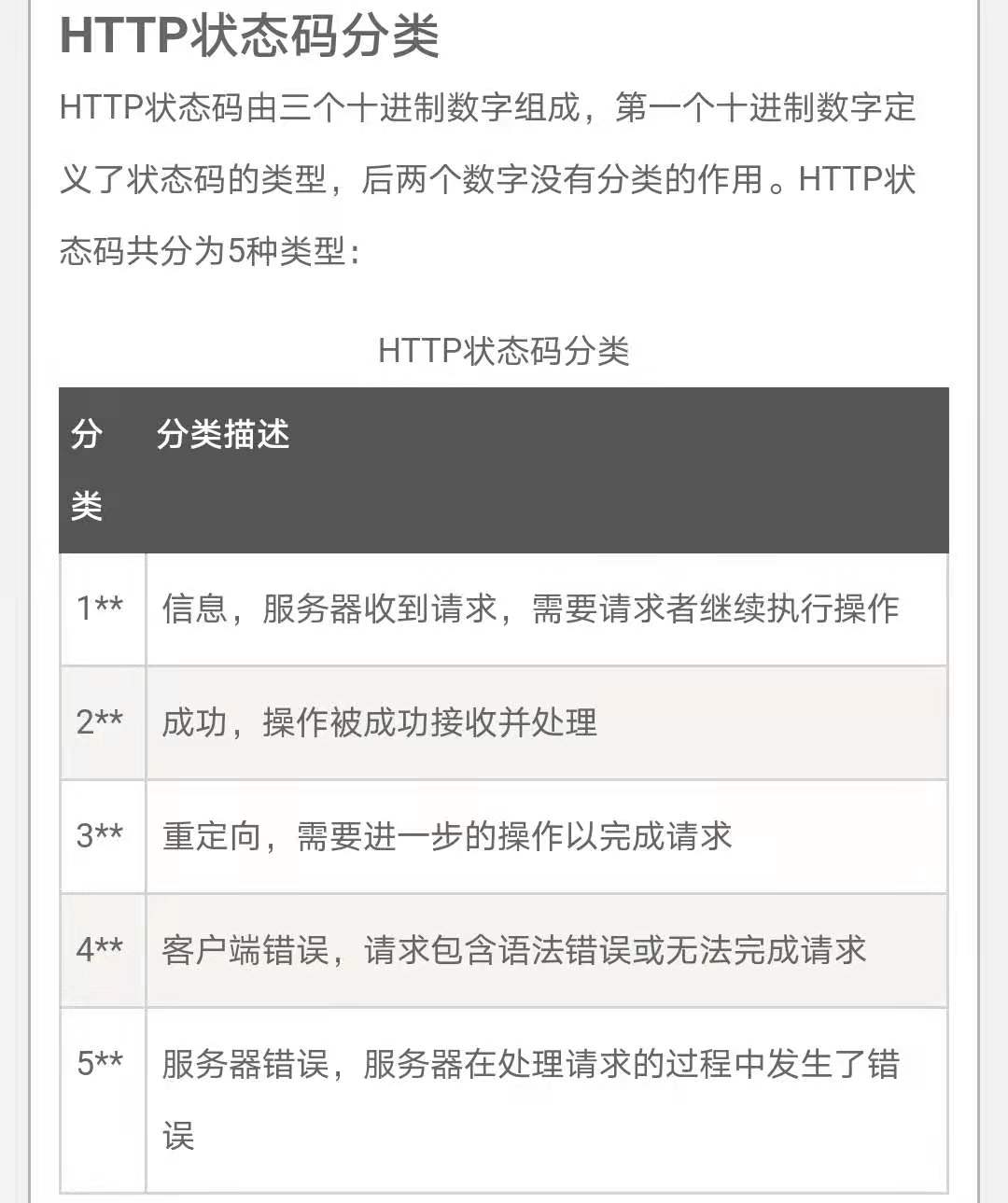 HTTP响应与Servlet详解:重定向、转发与动态内容生成-CSDN博客