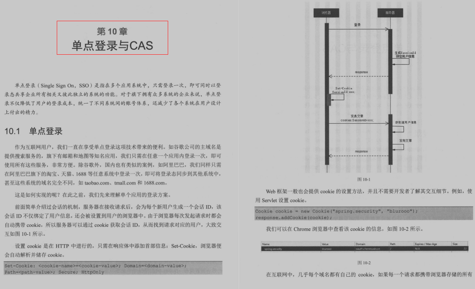 惊艳！百度甩出SpringSecurity笔记，源码实战齐下