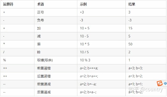 e29e6300ddced98cd8fb5cd851c2fb32.png