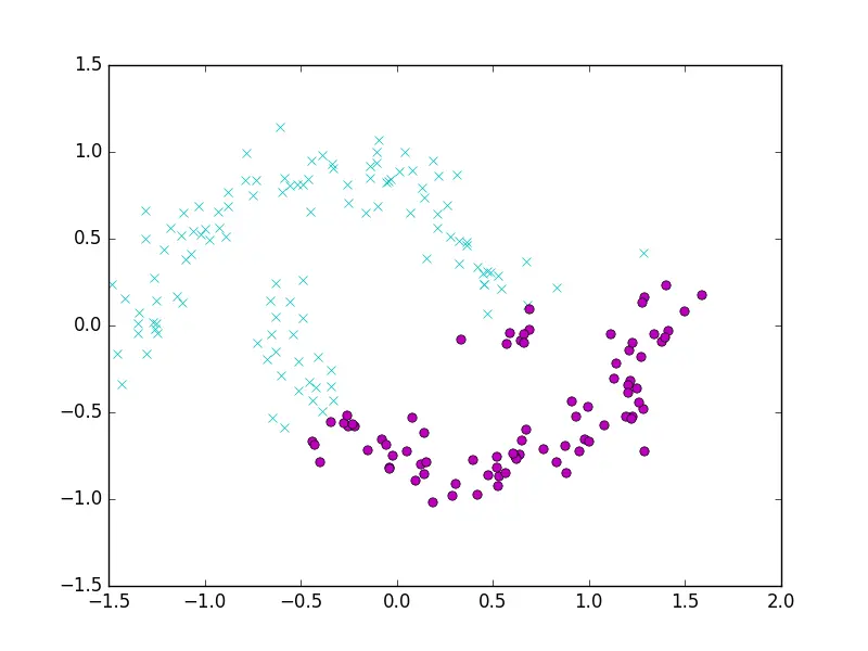 figure_2.png
