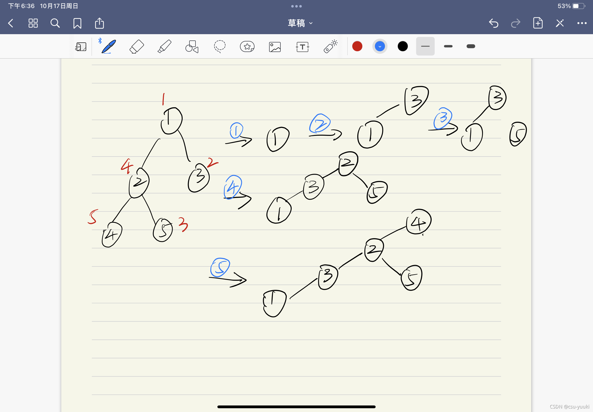 请添加图片描述