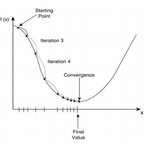 image-20231112024605401