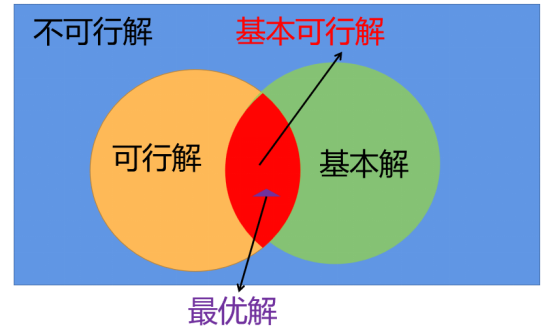 81c7d17ac77348ca84089f0736806303.png