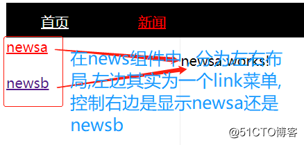 Angular之父子路由