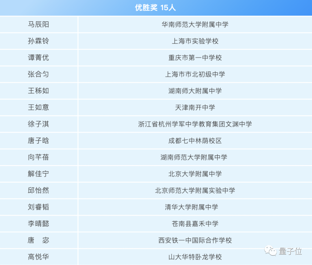 f96d099a4aaba2ac086dececbf706ab8.png