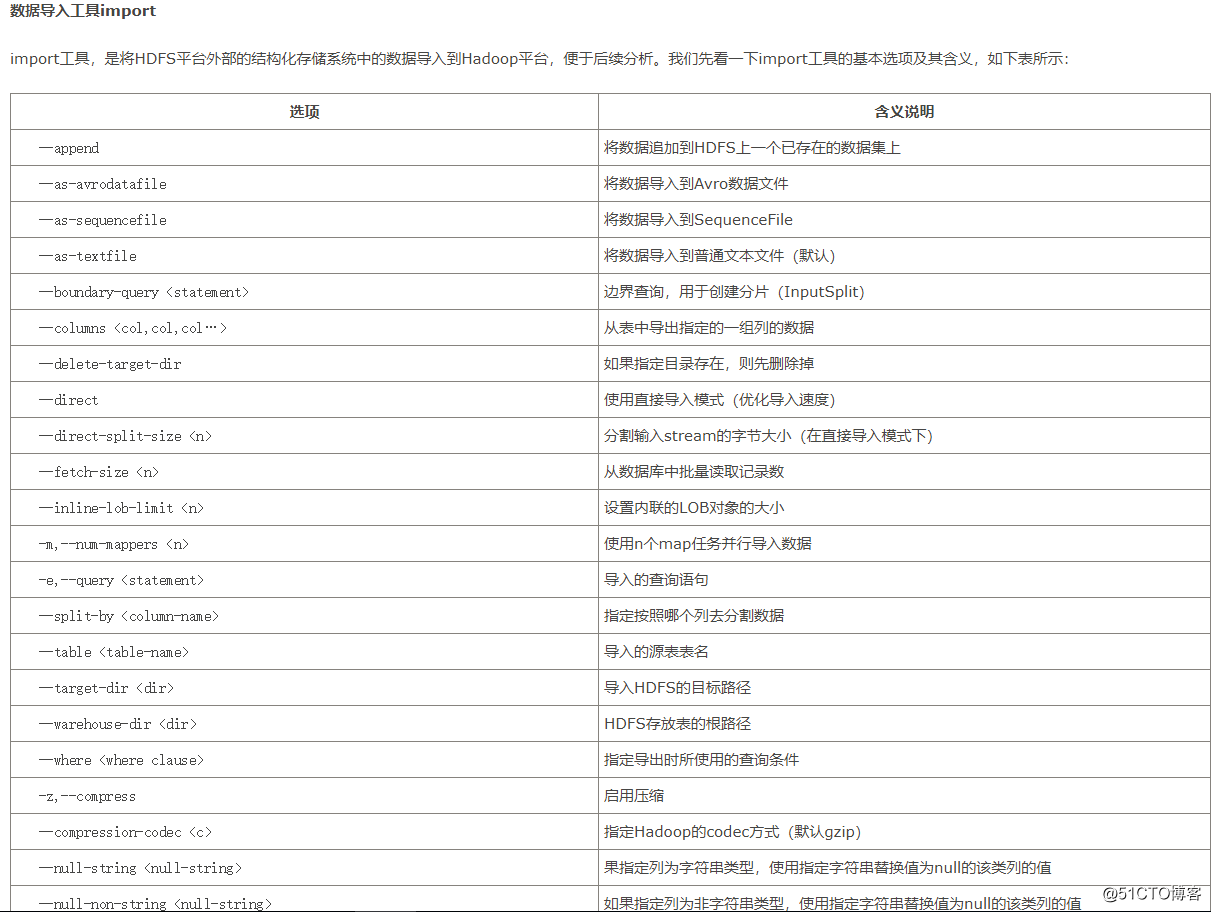 Using Sqoop 1.4.6 With Hadoop 2.7.4