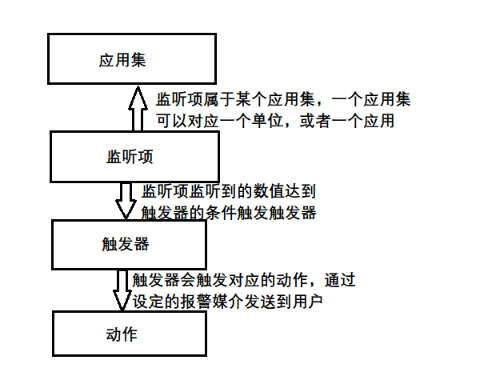 618a88ce554ed3130dd1cd0c91e6bf76.png
