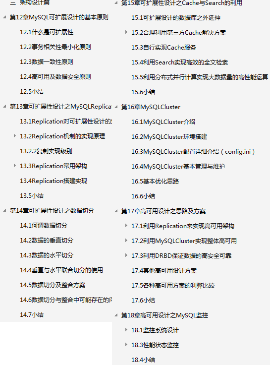 校招失败,在小公司熬了2年后我终于进了阿里,定级P6(Java岗)