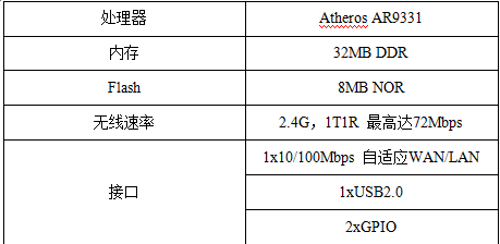 c2861ed19c01a78a302403b11e902937.png