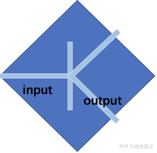f9d2d478bea3f83446302aabe7c88b8b.png