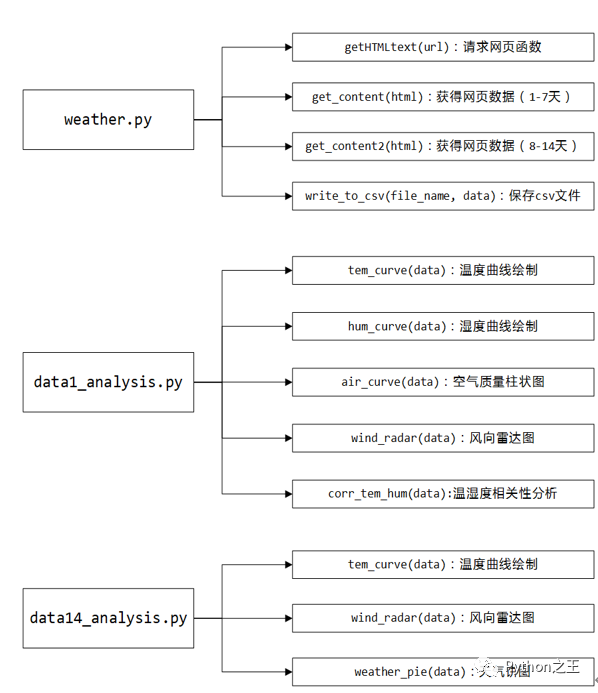 f3dfde46d7cf824eeb335b635693a5f3.png