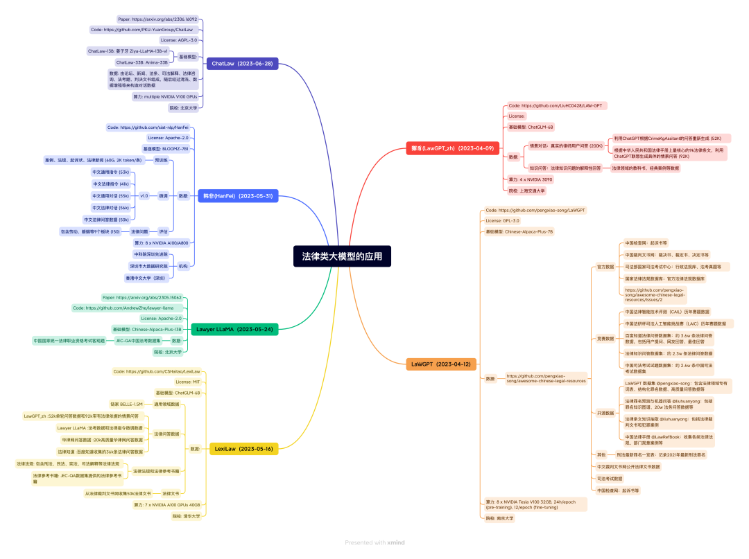 c9136b30e8e7742c29b89b902395d723.png