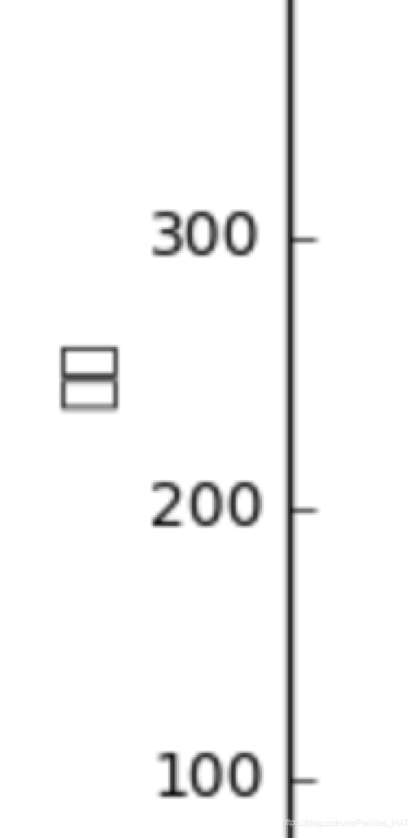 中文被替换成小方框