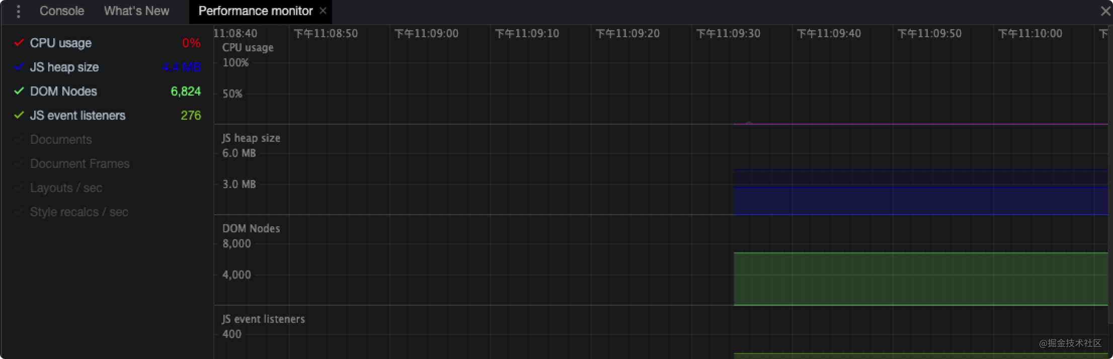 performance-monitor.png