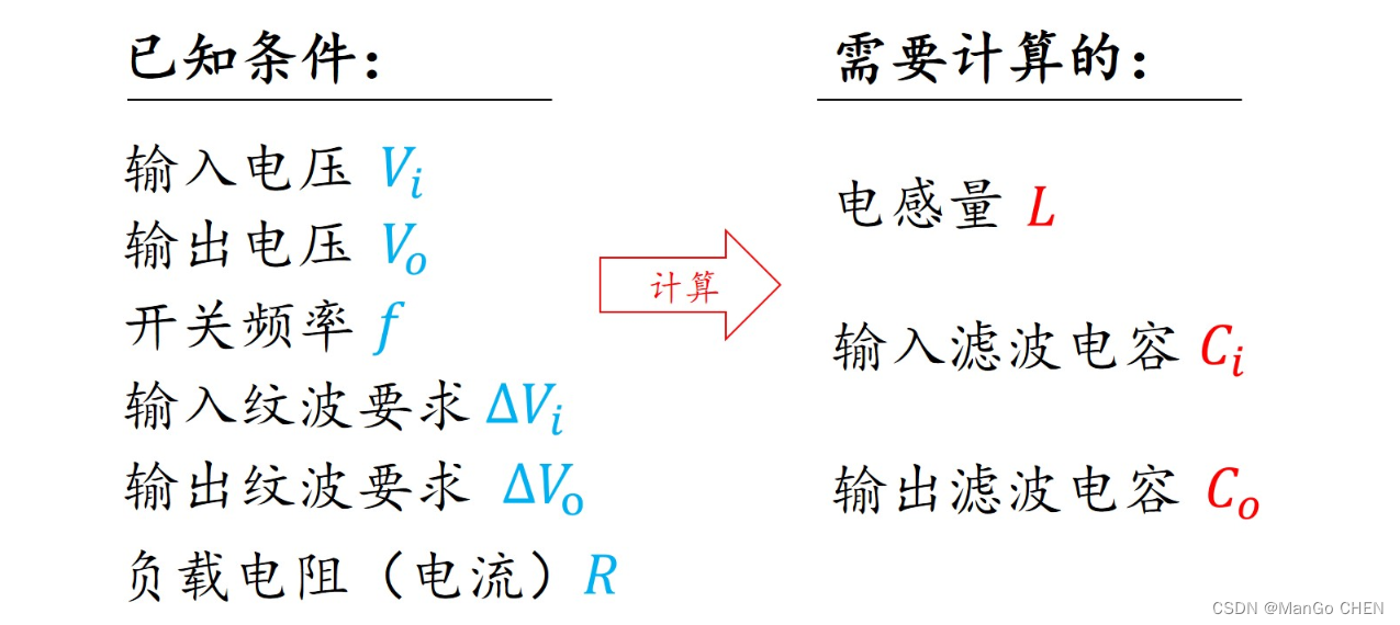 buck降压电路插图7 buck降压电路